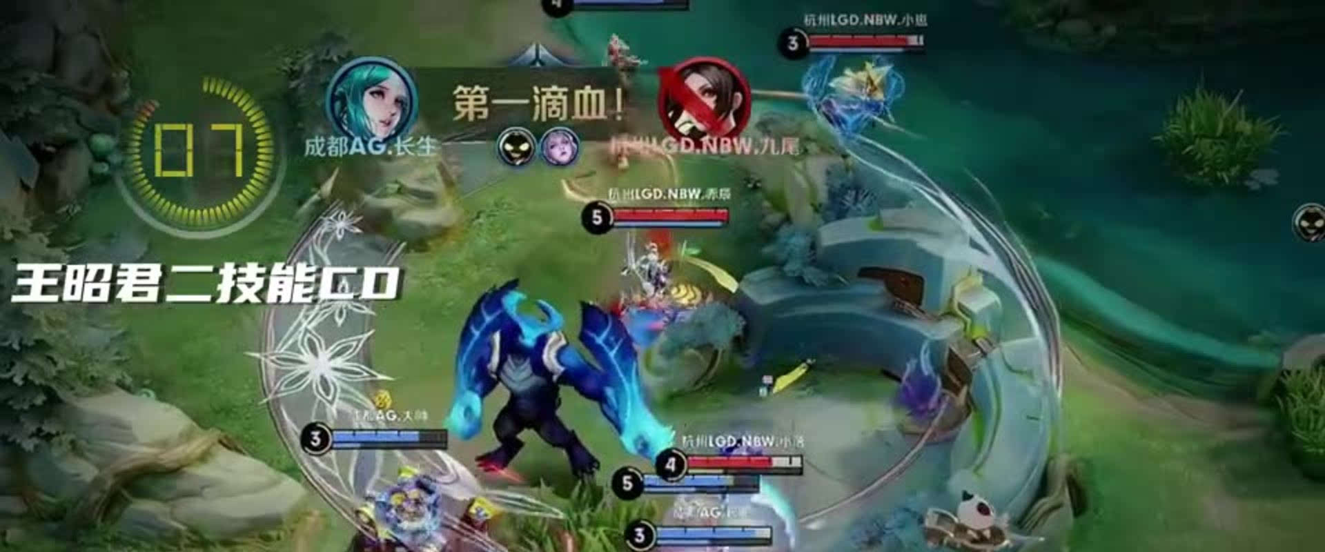 侧注的隐性 侧注的隐性