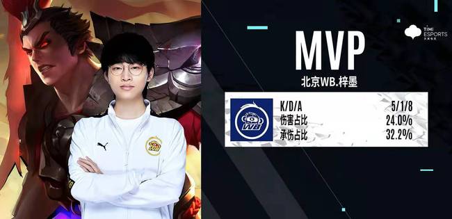 脆利落的纠 脆利落的纠